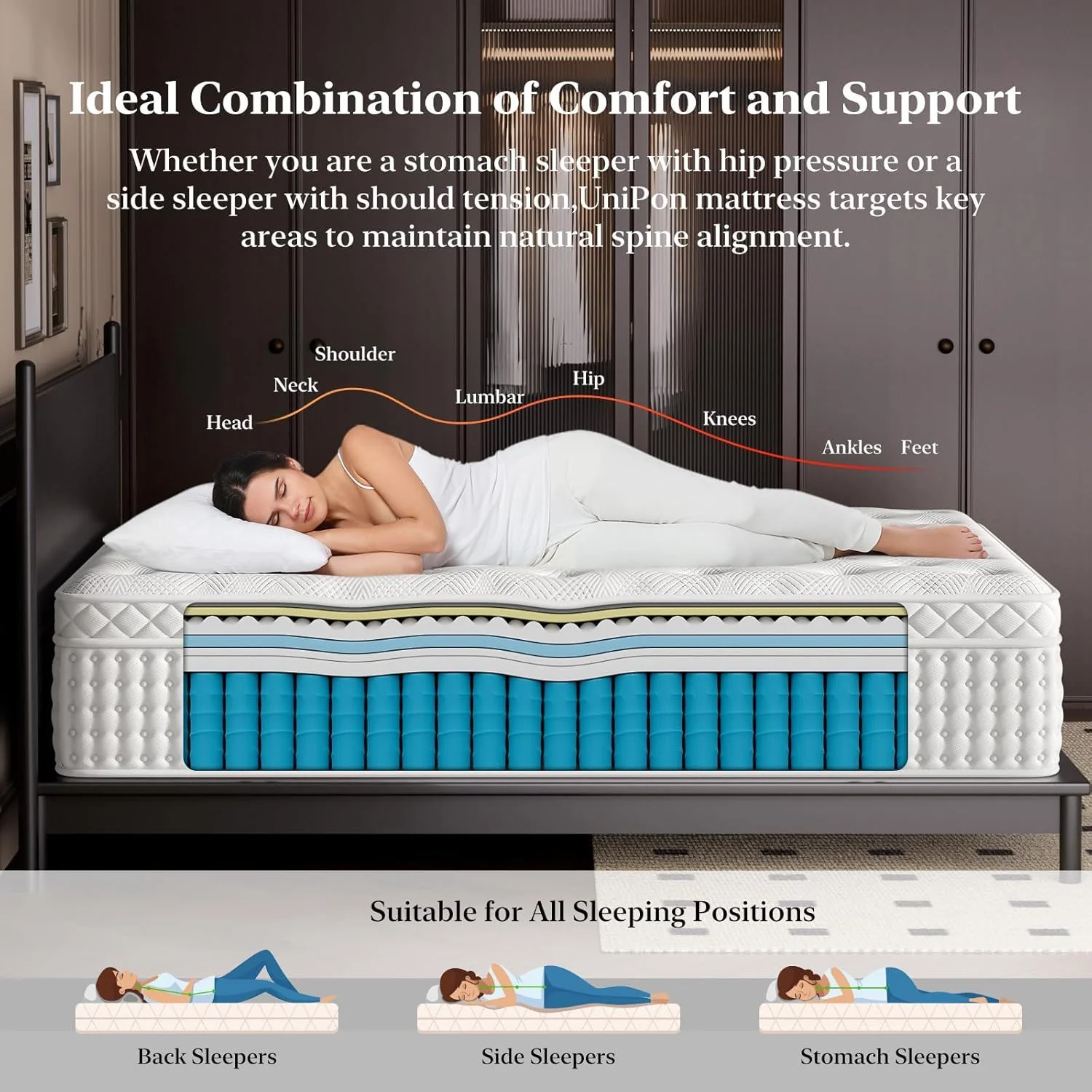 12" Hybrid Mattress, Memory Foam & Pocket Spring Bed, Medium Firm Comfort, Spine Support, Quiet & Breathable - White - King - Image 7