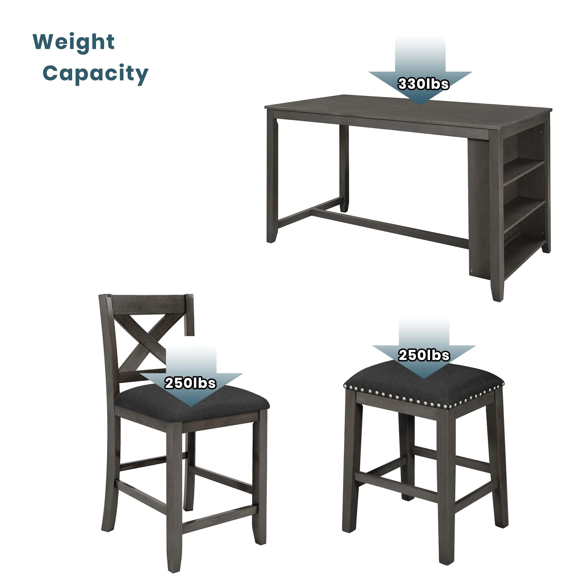 5 Pieces Counter Height Rustic Farmhouse Dining Room Wooden Bar Table Set With 2 Stools And 2 Chairs - Image 16
