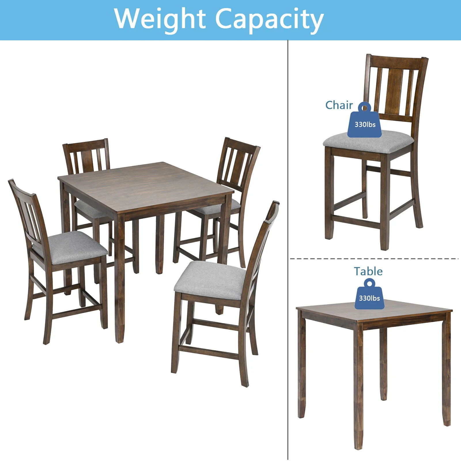 5 Pieces Dining Table Set, Counter Height Kitchen Table Set With Square Table And 4 Upholstered Chairs - Image 7