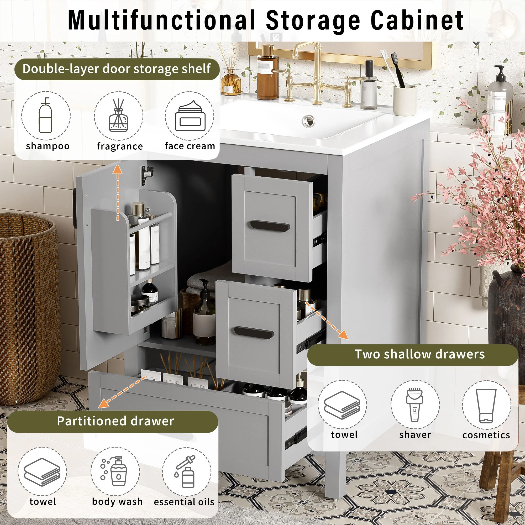 Bathroom Vanity With Sink, Soft Close Door, Double Layer Door Shelf And 3 Drawers - Gray - Image 3