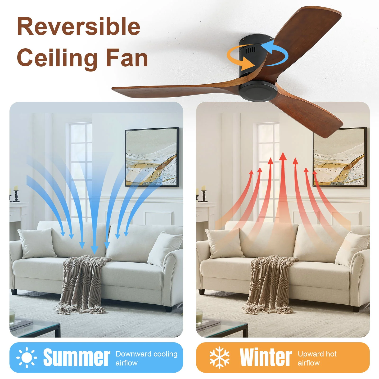 Ceiling Fan With 3 Solid Blades, Remote Controlled Reversible DC Motor - Black - Image 2