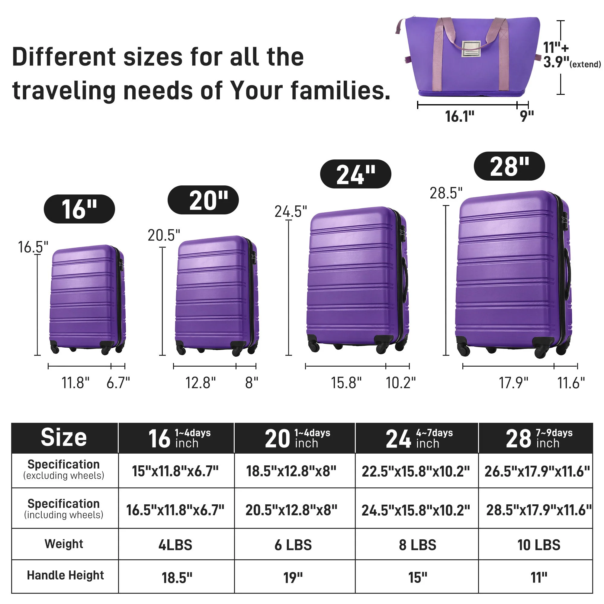Hardshell Luggage Sets 4 Pieces + Bag Spinner Suitcase With Tsa Lock Lightweight - 16" / 20" / 24" / 28" Luggages - Image 13
