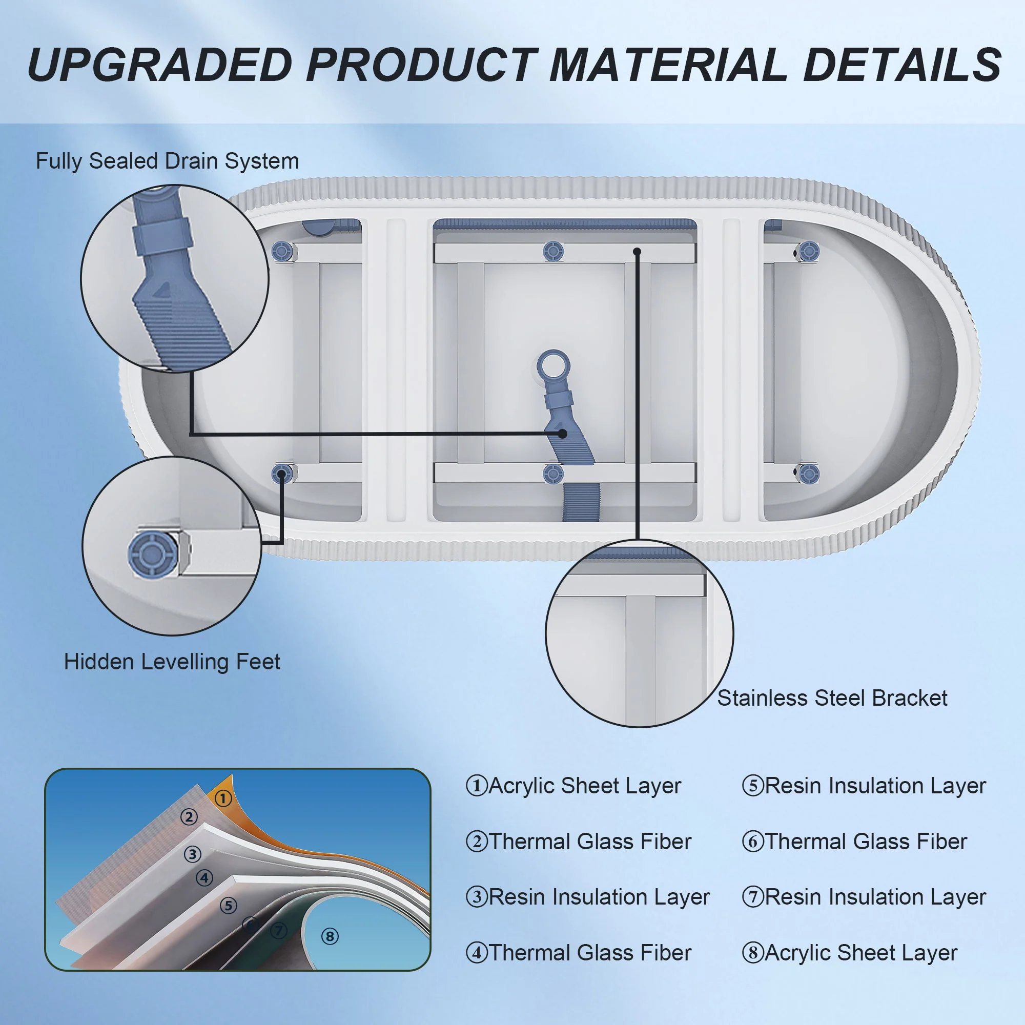 Linear Freestanding Soaker Tub - Image 8