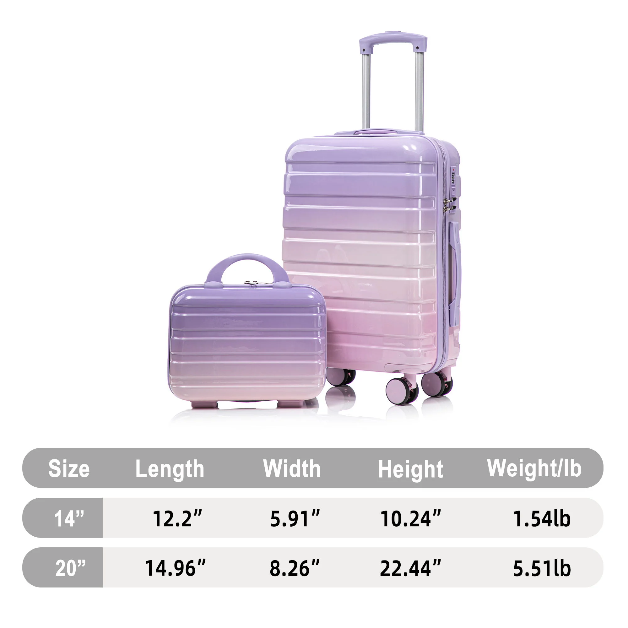 Luggage Set 14" / 20" With Combination Lock And Cosmetic Case - Image 12