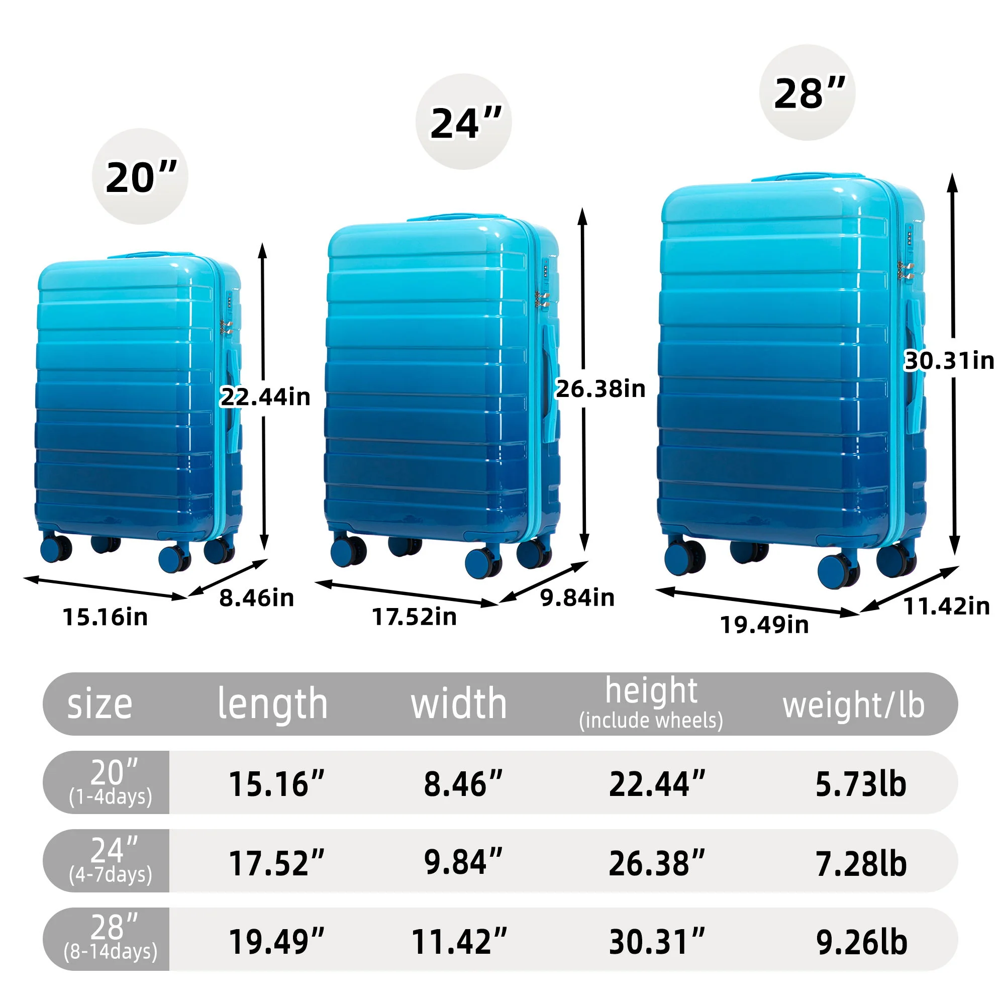 Luggage Set 20" /24" /28" With Combination Lock And Silent Wheels - Image 30