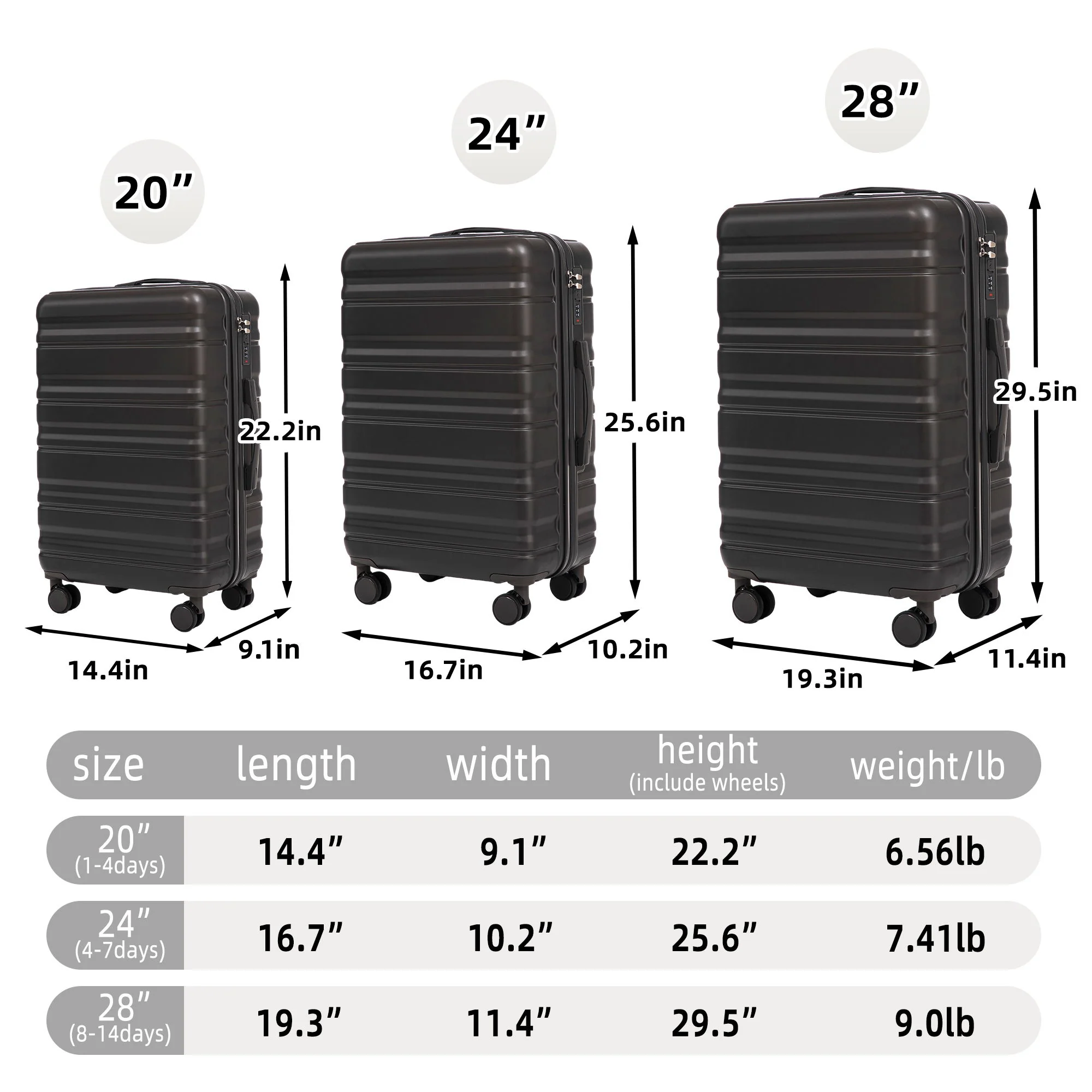 Tourist 3 Piece Luggage Set, Combination Lock, Durable Hard Shell With 360° Silent Wheels - Image 10